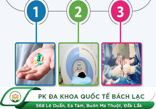 Phòng Khám Nam Khoa Tây Ninh, Đâu Là Địa Chỉ Đáng Tin Cậy