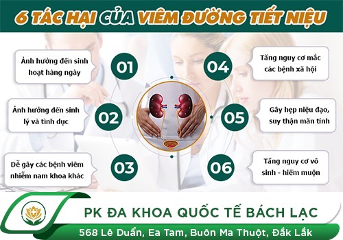 Vì Sao Nam Giới Bị Ngứa Đường Tiết Niệu