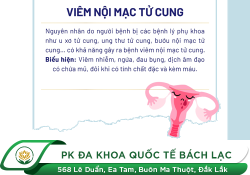 Viêm nội mạc tử cung - Mối nguy hiểm khôn lường