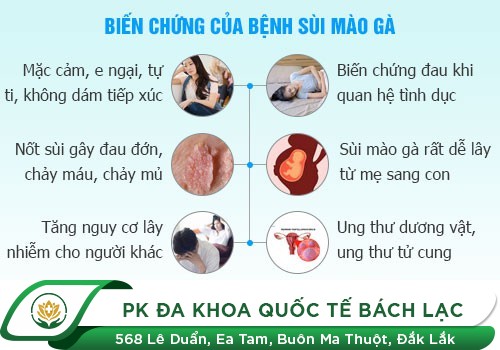 Những biến chứng nguy hiểm của bệnh sùi mào gà ở hậu môn
