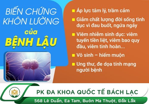 Biến chứng bệnh lậu