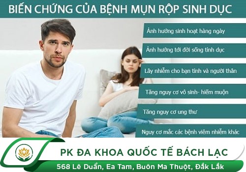 Giải Đáp Về Bệnh Herpes Sinh Dục