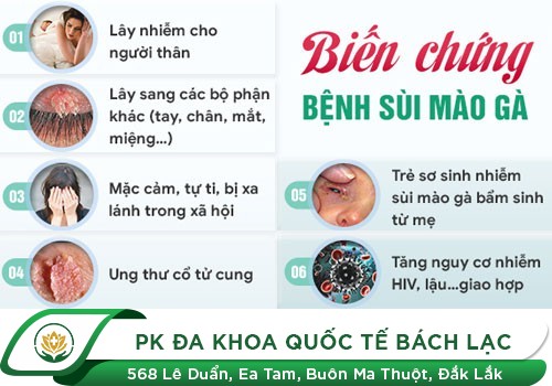 CẢNH BÁO TÁC HẠI KHÔN LƯỜNG CỦA SÙI MÀO GÀ