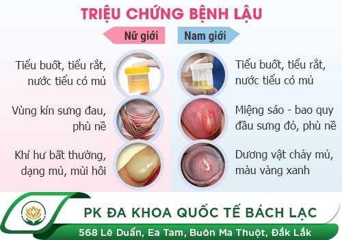 Đi tìm nguyên nhân dương vật nổi mụn bất thường
