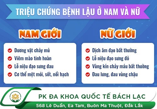 Triệu chứng bệnh lậu