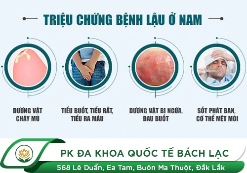 Triệu chứng bệnh lậu