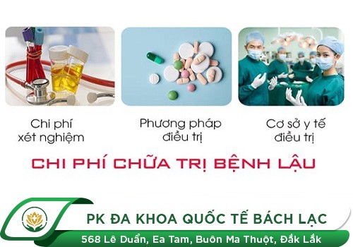 chi phí điều trị bệnh lậu