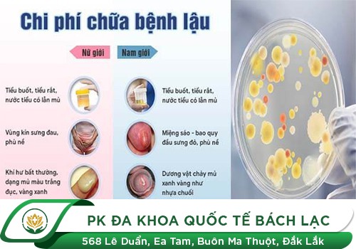 Chi phí điều trị bệnh lậu