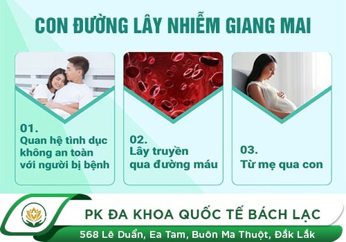 bệnh giang mai
