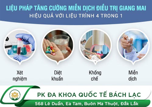 điều trị bệnh giang ma