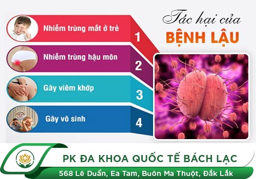 HẬU QUẢ NẶNG NỀ CỦA BỆNH LẬU Ở MIỆNG