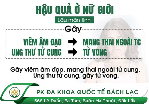 Những tác hại nguy hiểm của bệnh lậu ở nữ giới