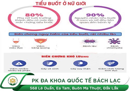 Phương pháp điều trị đi tiểu buốt có mủPhương pháp điều trị đi tiểu buốt có mủ