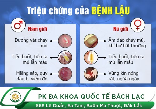 Tiểu buốt, tiểu rắt, tiểu có mủ - Nguyên nhân do đâu?