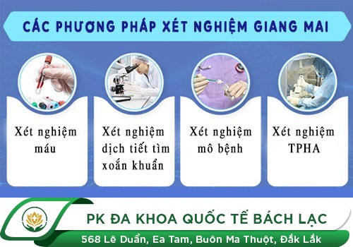 Test nhanh giang mai chính xác