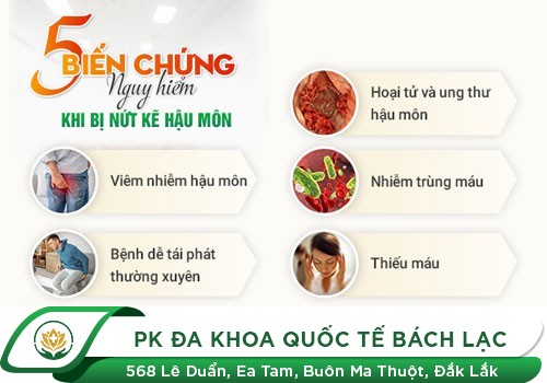 Nứt Hậu Môn, Rách Hậu Môn Có Nguy Hiểm Không?