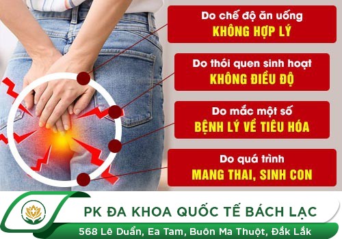 Hậu Môn Bị Lồi Thịt Không Đau Là Bị Gì