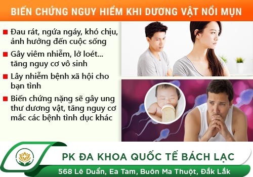 Nguyên Nhân Nổi Mụn Ở Bộ Phận Sinh Dục