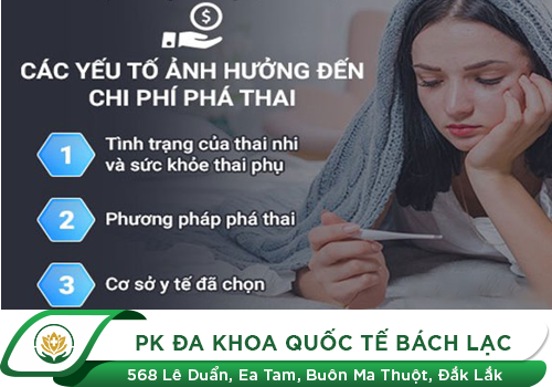 Giá Phá Thai Hiện Nay Bao Nhiêu Tiền?