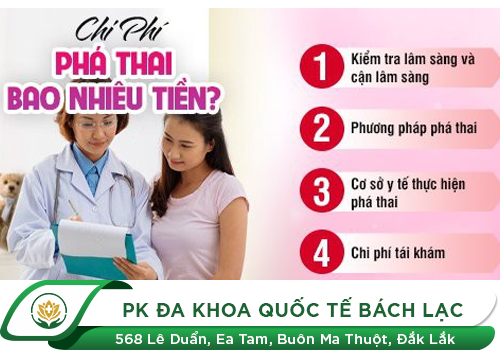 Chi Phí Phá Thai Tiết Kiệm An Toàn