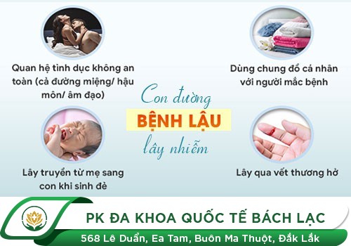 Bệnh Lậu Nam Có Thể Gây Vô Sinh Và Nguy Cơ Tử Vong Cao