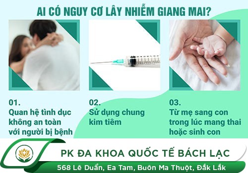 Khái Niệm Về Căn Bệnh Giang Mai