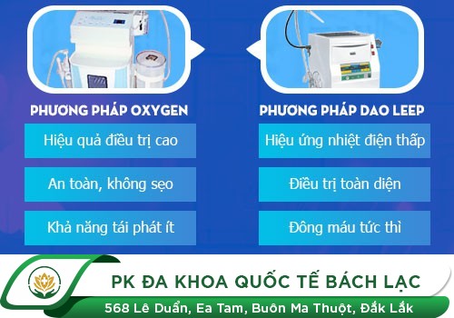 Cách Trị Hôi Vùng Kín Giúp Ngăn Ngừa Nguy Cơ Vô Sinh