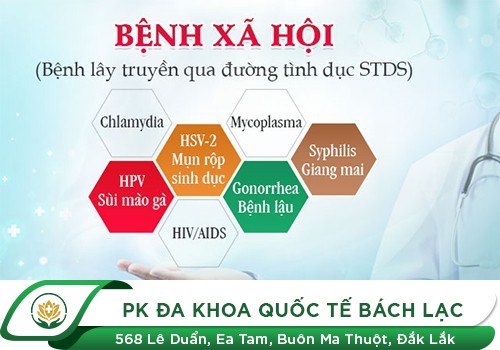 Ngứa Dương Vật Là Bệnh Gì