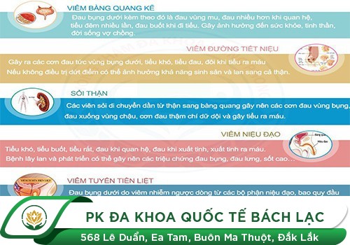 Xét nghiệm nước tiểu nhận biết được bệnh gì
