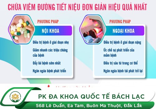 Địa chỉ thực hiện điều trị viêm đường tiết niệu hiệu quả
