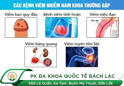 Bệnh nam khoa và những hậu quả nam giới cần phải dè chừng