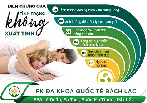 biến chứng của tình trạng không xuất tinh