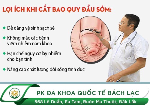 CHỮA TRỊ DÀI BAO QUY ĐẦU