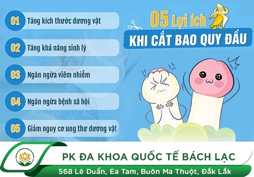 Giải pháp khắc phục, điều trị các bệnh lý bao quy đầu hiệu quả