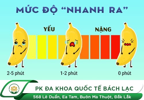XUẤT TINH SỚM LÀ GÌ?