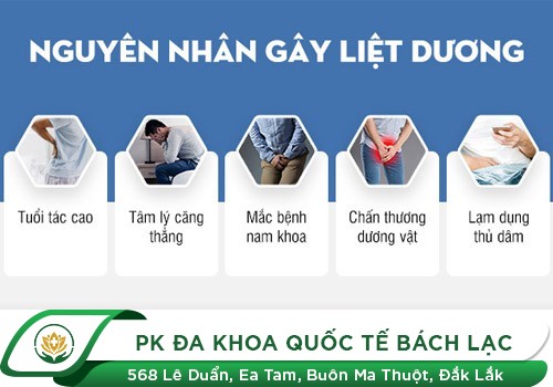 Cậu Nhỏ Nhanh Xìu