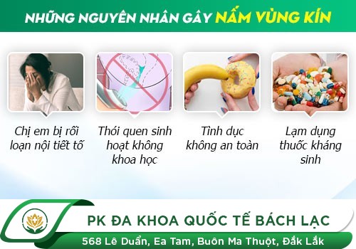 Dương vật đau rát chảy mủ