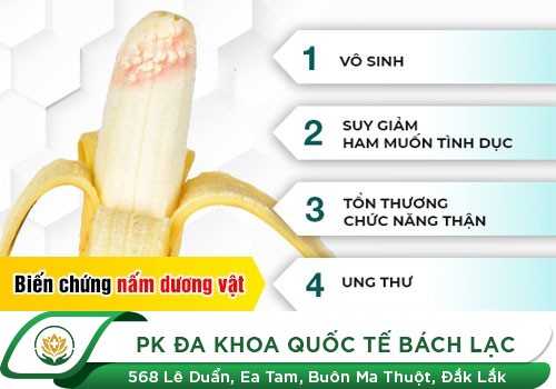 Nấm Candida nguy hiểm thế nào?
