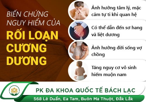 Rối Loạn Cương Dương Dùng Thuốc Liệu Có Khỏi Bệnh