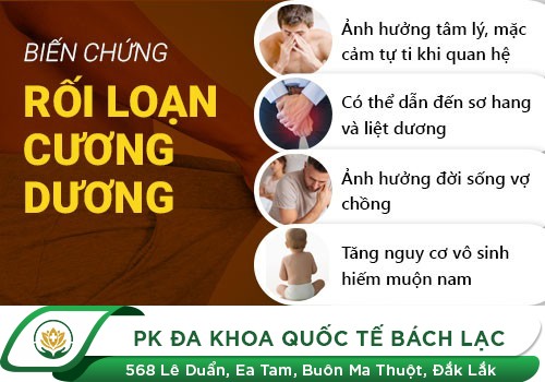 Những nguy hại khi dương vật không cương cứng