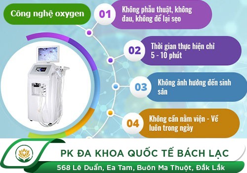 Cách chữa bựa sinh dục hiệu quả hiện nay