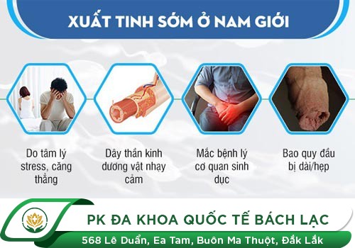 Nguyên nhân gây ra hiện tượng xuất tinh sớm khi quan hệ