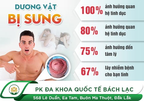 Dương vật bị phù nề, biểu hiện không nên chủ quan