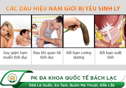 Biểu hiện của tình trạng yếu sinh lý ở nam giới