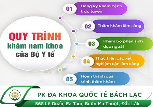 Quy trình khám dương vật ở nam giới