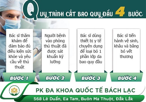 Cắt bao quy đầu bao lâu hồi phục và quan hệ được