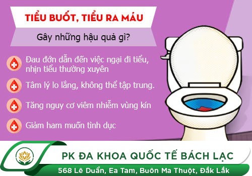 Tiểu Buốt, Tiểu Rát Sau Khi Quan Hệ