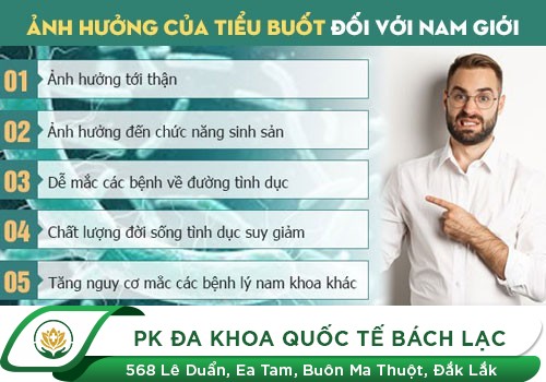 Nguyên nhân gây đái dắt ở nam giới