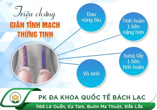Tình trạng đau tinh hoàn sau khi quan hệ cảnh báo bệnh lý nam khoa nguy hiểm
