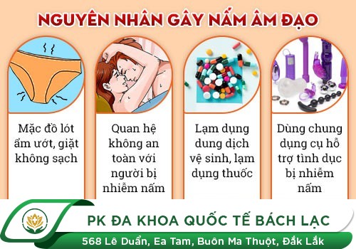 Viêm nấm âm đạo - Chớ xem thường trước khi quá muộn